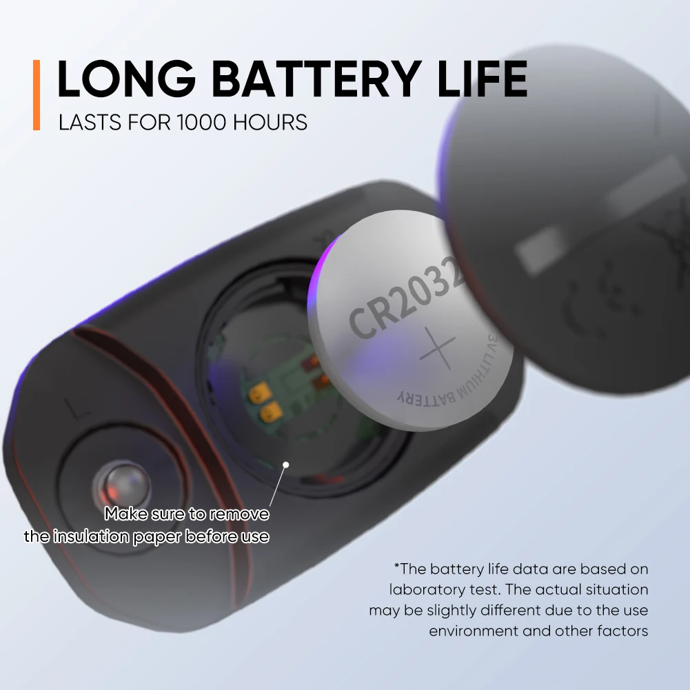 Magene Heart Rate Monitor Spli - Cycling Heart Rate Monitor recensie en prijs