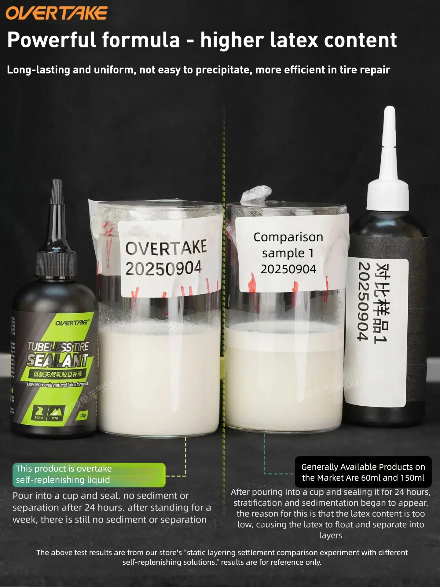 OVERTAKE 1/2/5 bottles mtb/roa - Tubeless Tire Sealant recensie en prijs