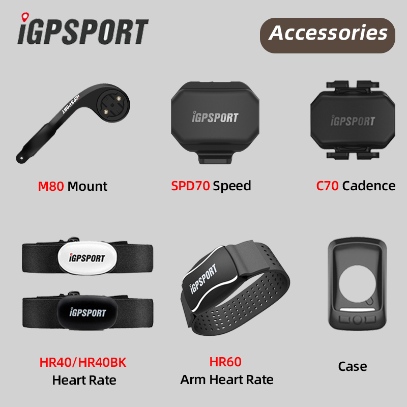 IGPSPORT Bike Speed Cadence Se - Cycling Heart Rate Monitor recensie en prijs