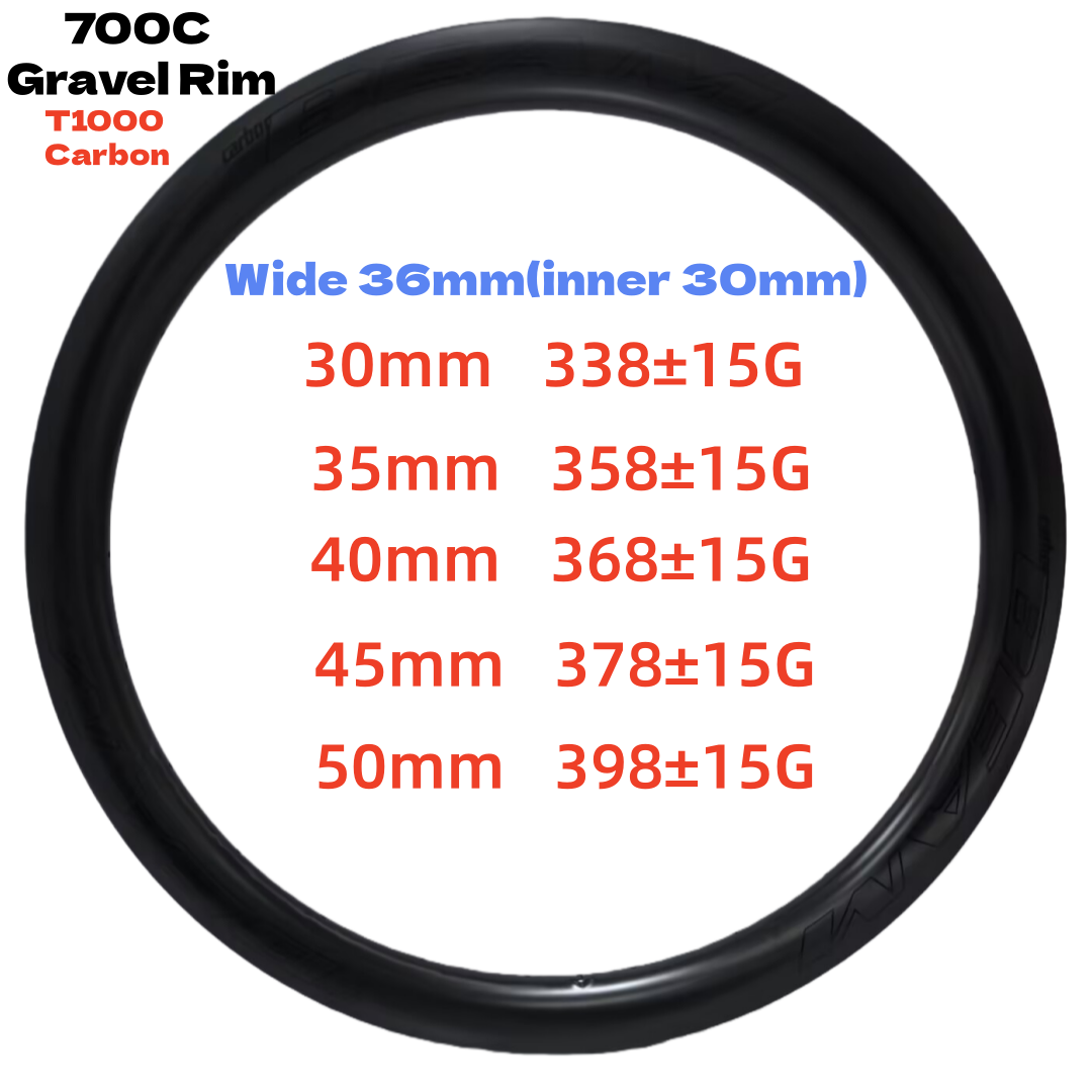 Carbonbeam 36mm wide 700C Grav - Gravel Bike Tires recensie en prijs