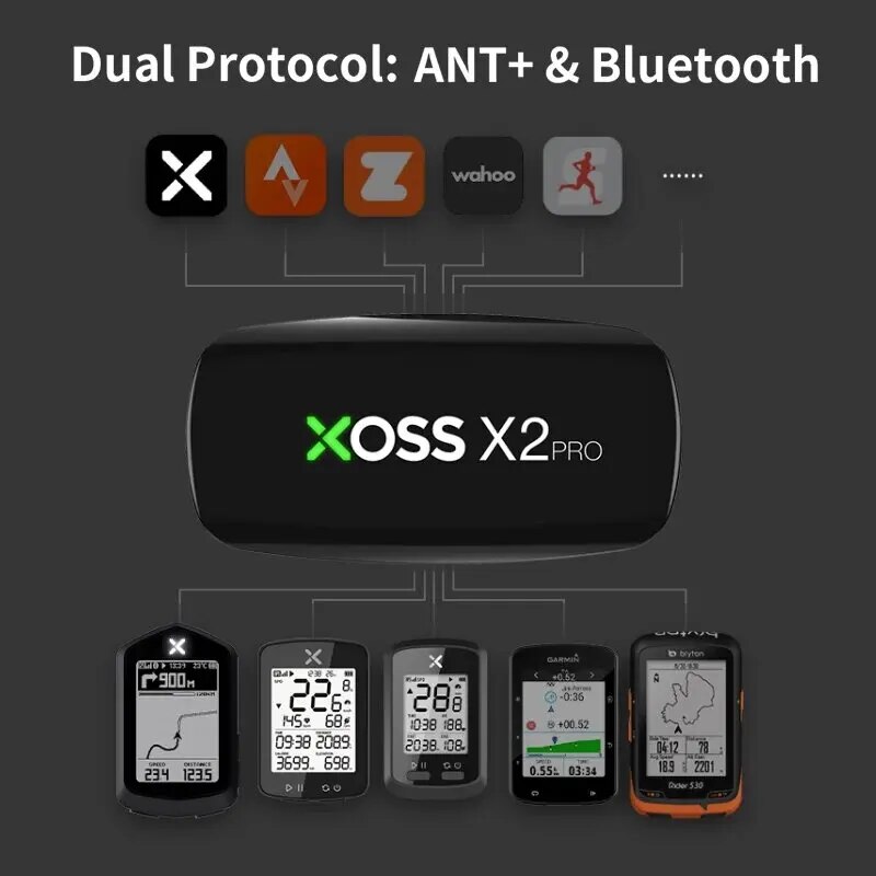 XOSS X2 Pro Chest Strap Heart  - Cycling Heart Rate Monitor recensie en prijs