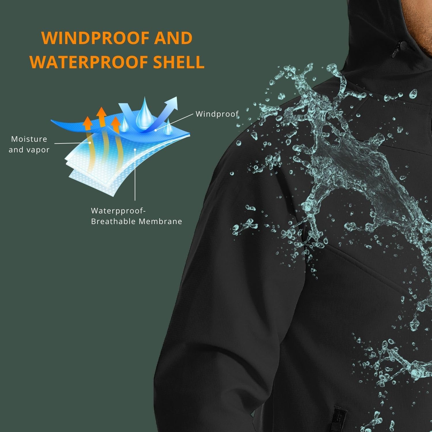 Wulibike winter cycling jacket - Cycling Gear Weather recensie en prijs