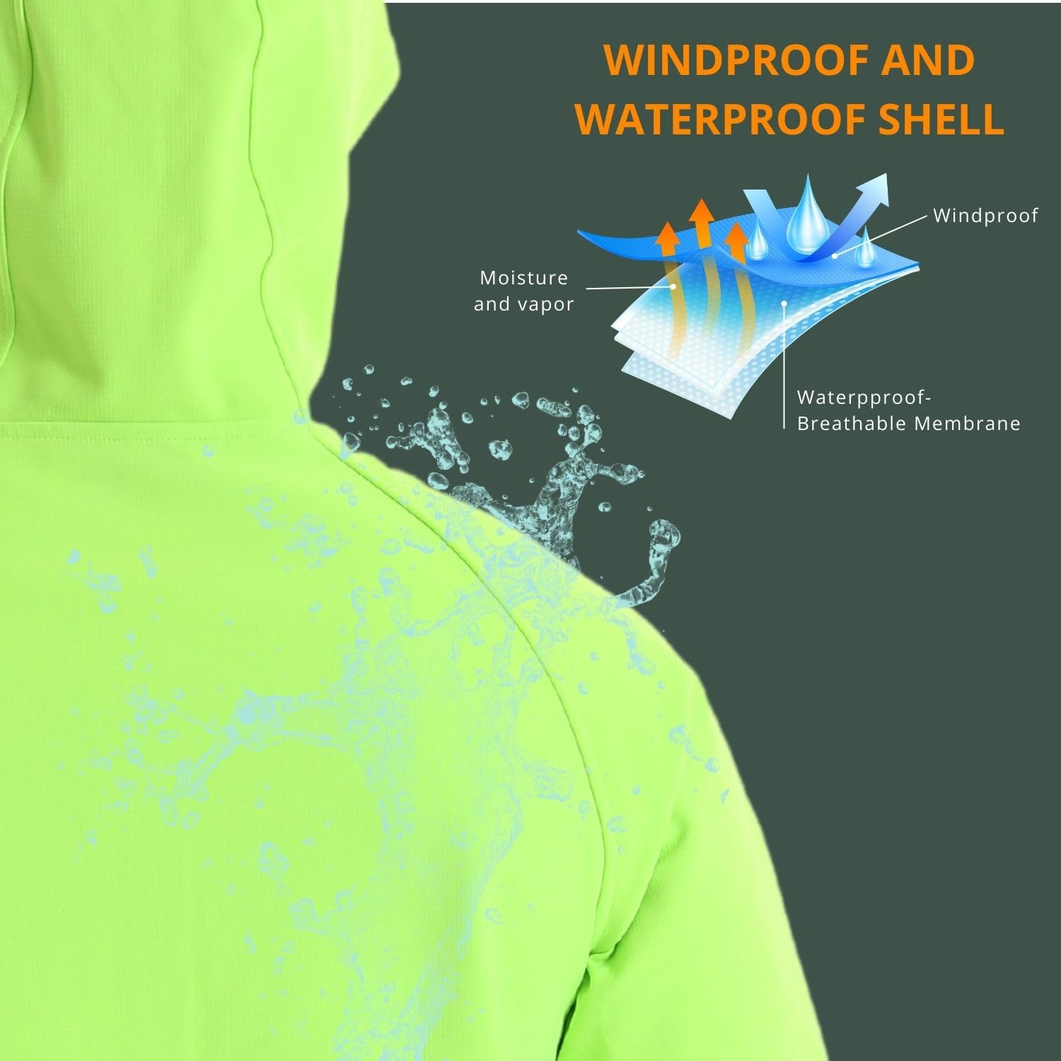 Wulibike Winter Cycling Jacket - Cycling Gear Weather recensie en prijs