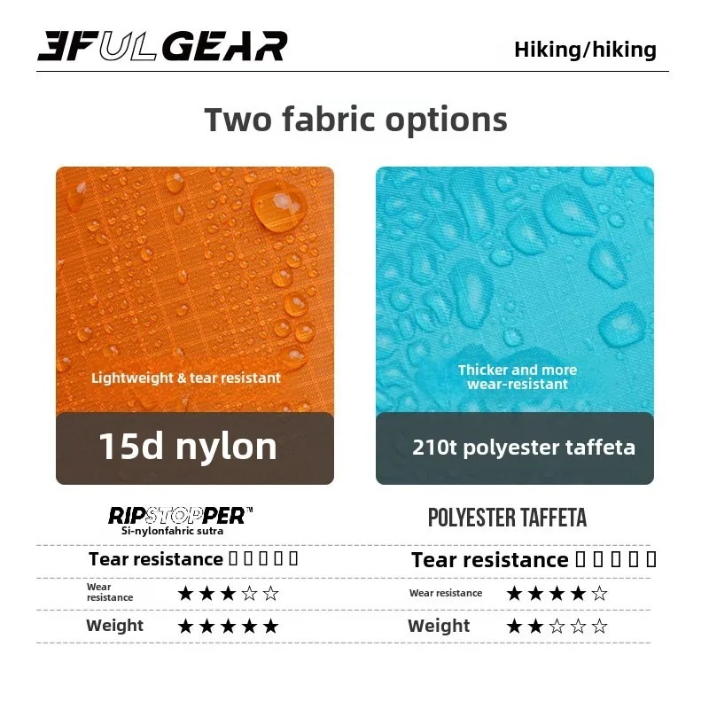 Ultralight Rain Poncho 3F UL G - Cycling Gear Rain recensie en prijs