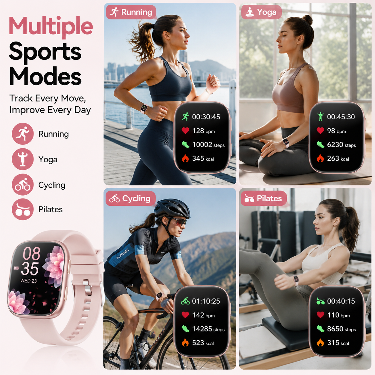 2026 New Ladies Smart Watch 1. - Cycling Heart Rate Monitor recensie en prijs