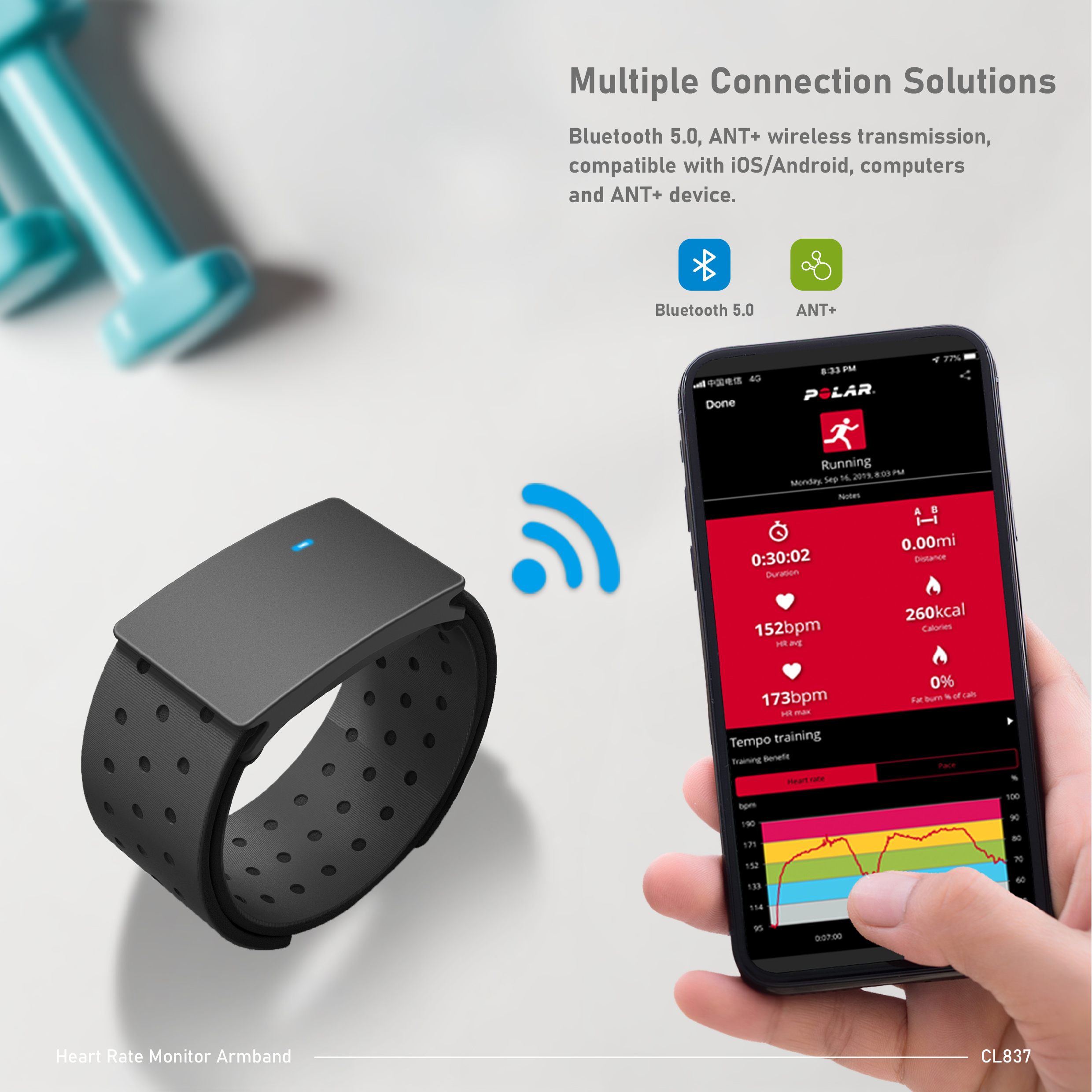 CHILEAF CL837 Heart Rate Monit - Cycling Heart Rate Monitor recensie en prijs
