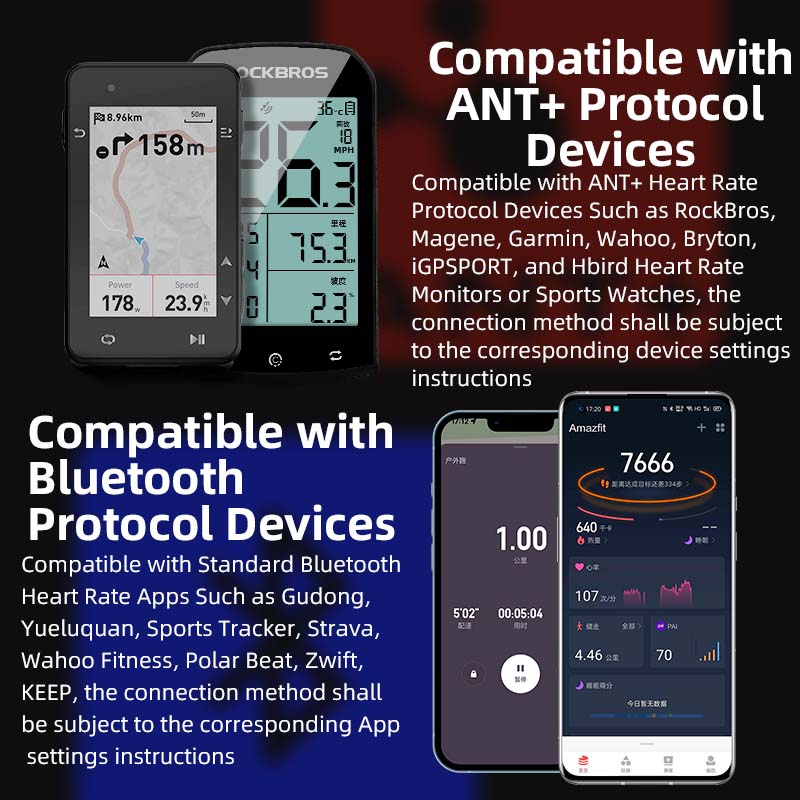 ROCKBROS Cycling Heart Rate Se - Cycling Heart Rate Monitor recensie en prijs
