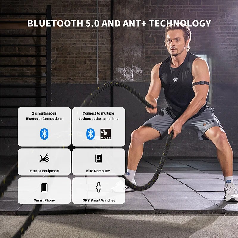 COOSPO HW9 Armband Heart Rate  - Cycling Heart Rate Monitor recensie en prijs