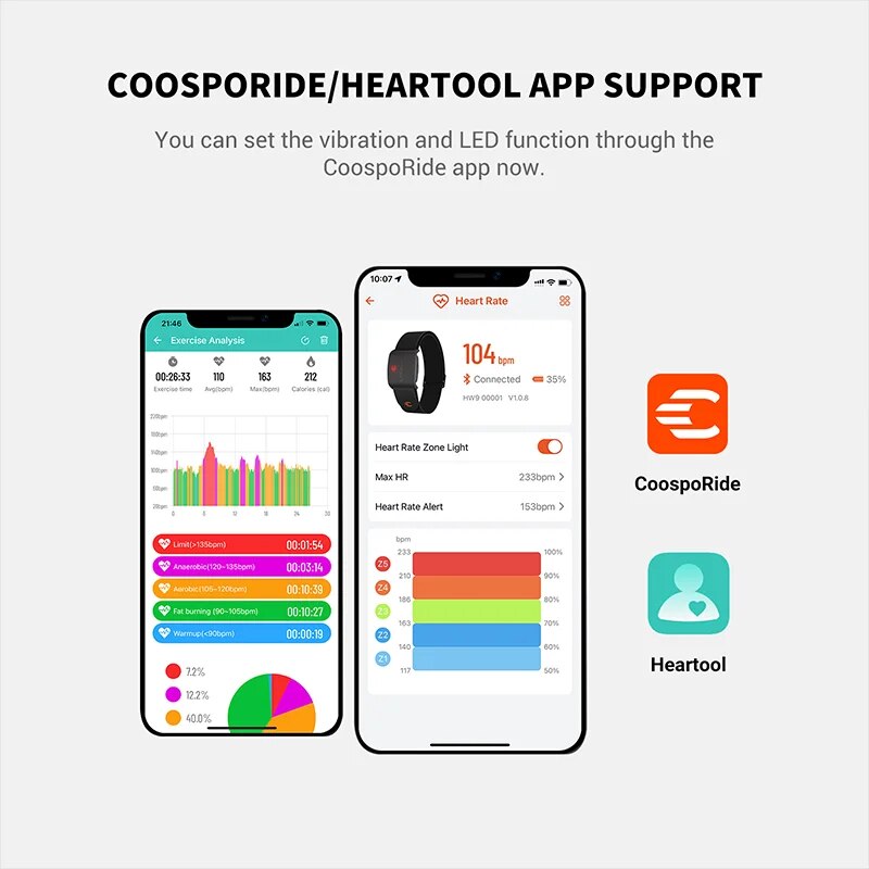 COOSPO HW9 Armband Heart Rate  - Cycling Heart Rate Monitor recensie en prijs